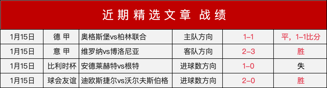 德约与梅西,巅峰对决,荣耀瞬间亲,博鱼体育,博鱼体育官网入口,博鱼体育官网首页,博鱼体育官网