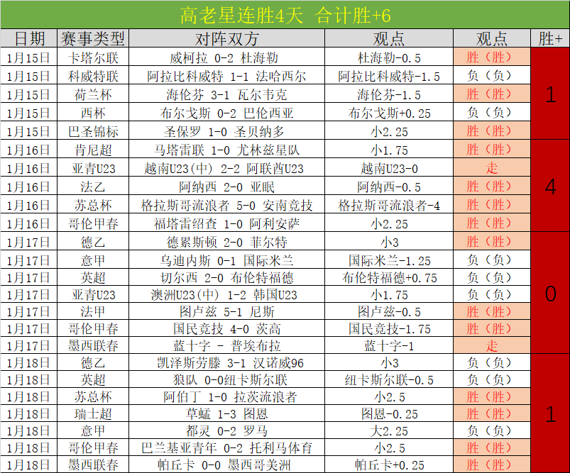 梅州客家遭,遇山东泰山,连败,博鱼体育,博鱼体育官网入口,博鱼体育官网首页,博鱼体育官网