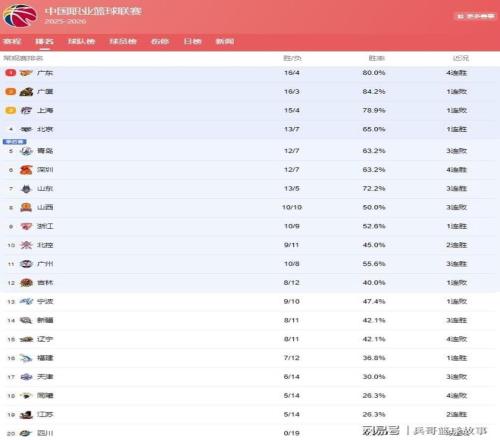 德甲联赛,第七轮,莱比锡迎战,博鱼体育,博鱼体育官网入口,博鱼体育官网首页,博鱼体育官网