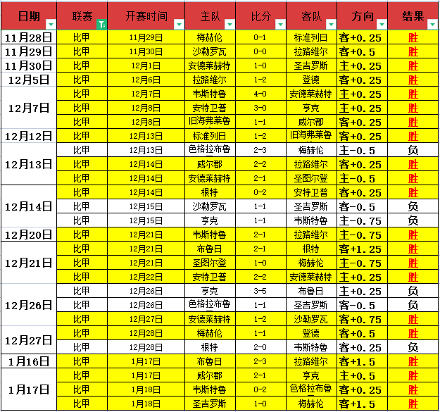 单杏花同志,荣膺中央宣,传部,博鱼体育,博鱼体育官网入口,博鱼体育官网首页,博鱼体育官网