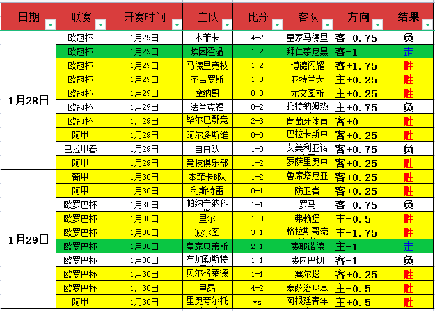 欧联杯半决,赛英伦对决,专家解析周,博鱼体育,博鱼体育官网入口,博鱼体育官网首页,博鱼体育官网