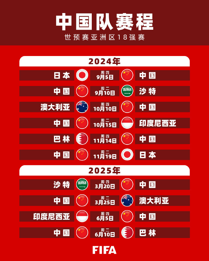 多次撕破对