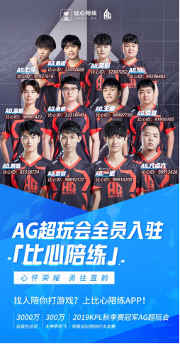 朱俊龙独特